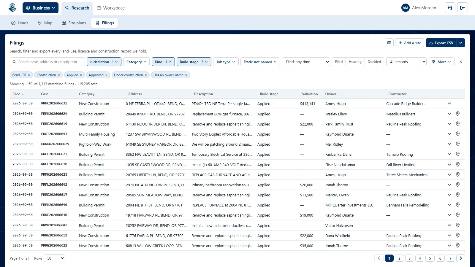 The filings table filtered to Bend construction permits at applied, approved or under construction that name an owner, showing filed date, case, category, address, description, build stage, valuation, owner and contractor columns.